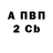 КЕТАМИН VHQ Nika Shi